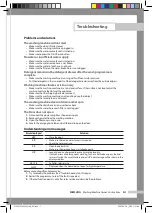 Preview for 19 page of Samsung WD7754C8 Owner'S Instructions Manual