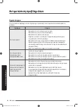 Preview for 240 page of Samsung WD80J6A10AW User Manual