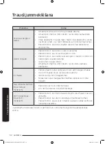 Preview for 564 page of Samsung WD80J6A10AW User Manual