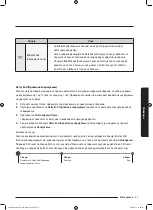 Preview for 613 page of Samsung WD80J6A10AW User Manual