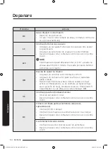 Preview for 694 page of Samsung WD80J6A10AW User Manual