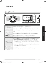 Preview for 799 page of Samsung WD80J6A10AW User Manual