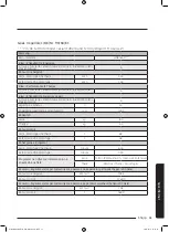 Preview for 893 page of Samsung WD80J6A10AW User Manual