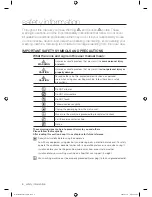 Preview for 4 page of Samsung WD8700CJA User Manual