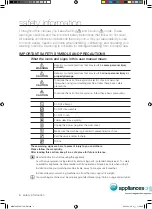 Preview for 4 page of Samsung WD8702CJ User Manual