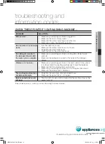 Preview for 31 page of Samsung WD8702CJ User Manual