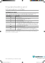 Preview for 32 page of Samsung WD8702CJ User Manual