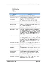 Preview for 183 page of Samsung WEC8050 Operation Manual