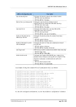 Preview for 309 page of Samsung WEC8050 Operation Manual