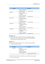 Preview for 383 page of Samsung WEC8050 Operation Manual