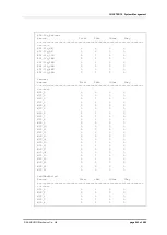 Preview for 543 page of Samsung WEC8050 Operation Manual