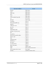 Preview for 631 page of Samsung WEC8050 Operation Manual