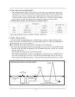 Preview for 24 page of Samsung WF-F1256 Service Manual