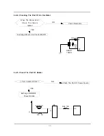 Preview for 48 page of Samsung WF-F1256 Service Manual