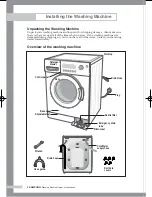 Preview for 4 page of Samsung WF-J124A Owner'S Instructions Manual