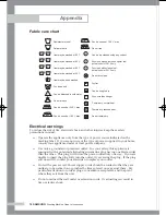 Preview for 20 page of Samsung WF-J124A Owner'S Instructions Manual