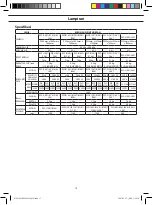 Preview for 27 page of Samsung WF-J1461 Owner'S Instructions Manual