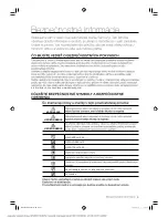 Preview for 29 page of Samsung WF0500NXWG (Polish) Quick Manual