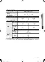 Preview for 37 page of Samsung WF0802NCE/XSG User Manual