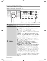 Preview for 22 page of Samsung WF10614YKE/XEG Benutzerhandbuch