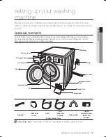 Preview for 13 page of Samsung WF1124XAC User Manual