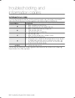 Preview for 38 page of Samsung WF1124XAC User Manual