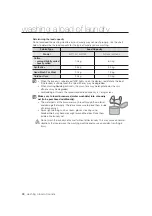 Preview for 28 page of Samsung WF1600WC(C/W) User Manual