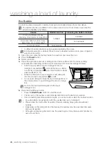 Preview for 26 page of Samsung WF1802XE User Manual