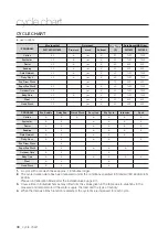 Preview for 38 page of Samsung WF1802XE User Manual