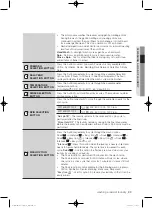 Preview for 23 page of Samsung WF1804WP series User Manual