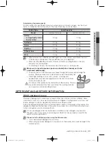 Preview for 29 page of Samsung WF1804WP series User Manual