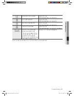 Preview for 21 page of Samsung WF203ANS User Manual