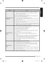 Preview for 53 page of Samsung WF21T6500 Series User Manual