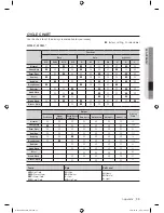 Preview for 35 page of Samsung WF340ANG User Manual