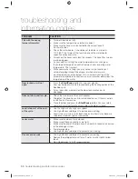 Preview for 30 page of Samsung WF350XAC User Manual