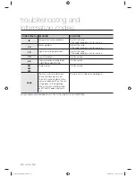 Preview for 32 page of Samsung WF350XAC User Manual