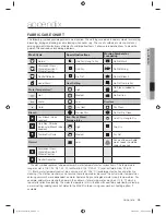 Preview for 33 page of Samsung WF350XAC User Manual