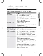 Preview for 67 page of Samsung WF350XAC User Manual