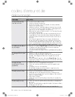 Preview for 68 page of Samsung WF350XAC User Manual