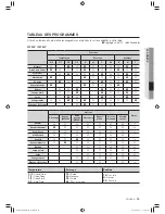 Preview for 73 page of Samsung WF350XAC User Manual