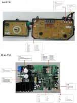 Preview for 8 page of Samsung WF393 Series Fast Track Troubleshooting