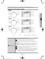 Preview for 19 page of Samsung WF42H5200A User Manual