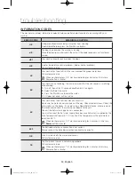 Preview for 34 page of Samsung WF42H5200A User Manual