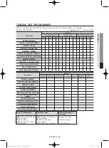 Preview for 81 page of Samsung WF42H5500A SERIES User Manual