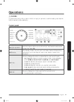 Preview for 31 page of Samsung WF45R6100AP/US User Manual