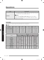 Preview for 36 page of Samsung WF45R6100AP/US User Manual