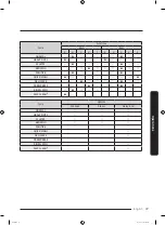 Preview for 37 page of Samsung WF45R6100AP/US User Manual