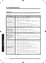 Preview for 48 page of Samsung WF45R6100AP/US User Manual