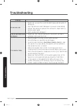 Preview for 50 page of Samsung WF45R6100AP/US User Manual