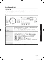 Preview for 91 page of Samsung WF45R6100AP/US User Manual